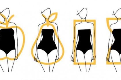 Як підібрати куртку для кожного типу фігури